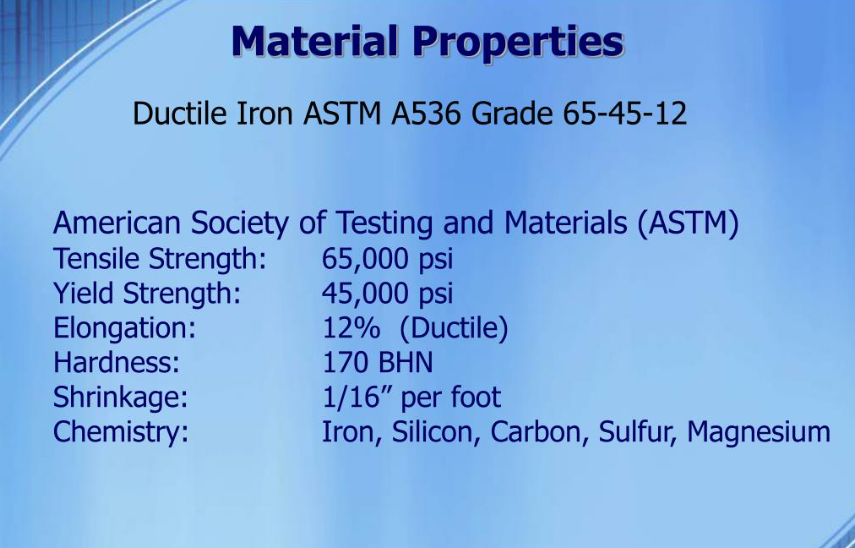 Fontă ductilă ASTM A536 65-45-12