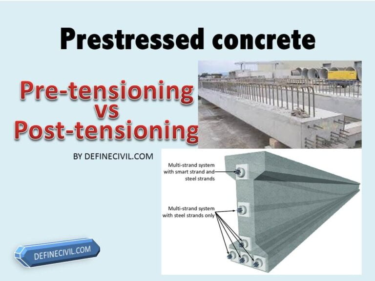 Pretensionat vs Post tensionat